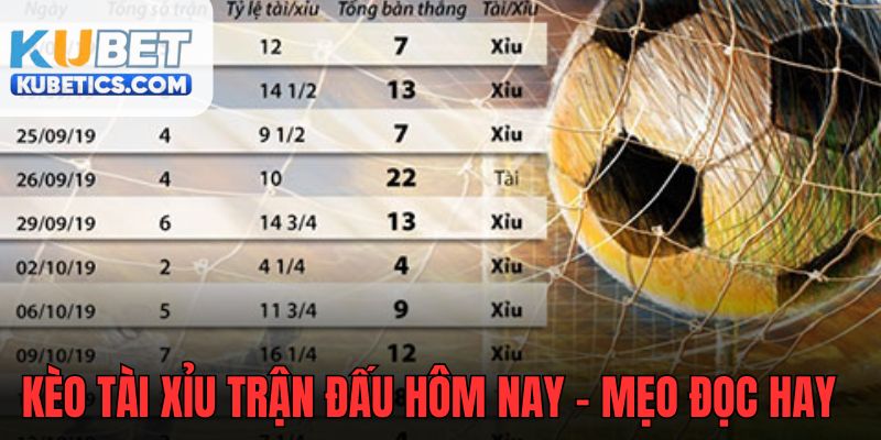 Kèo Tài Xỉu Trận Đấu Hôm Nay - Hướng Dẫn Dự Đoán Chuẩn